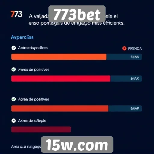 Experiência do usuário no site 773bet é avaliada